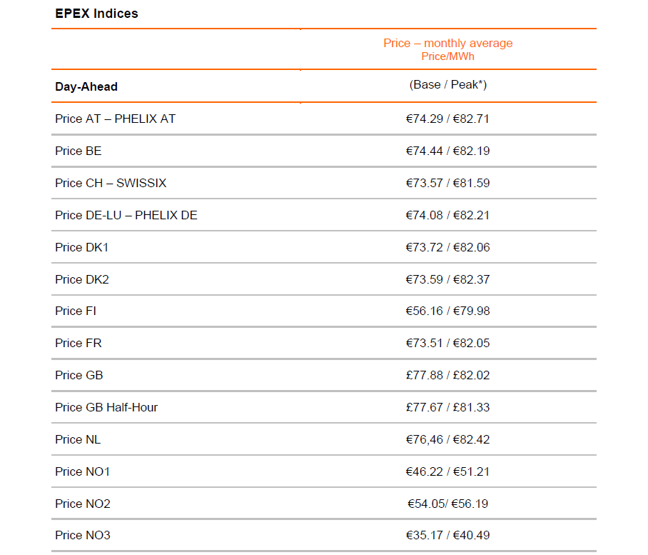 prices june 2021_1