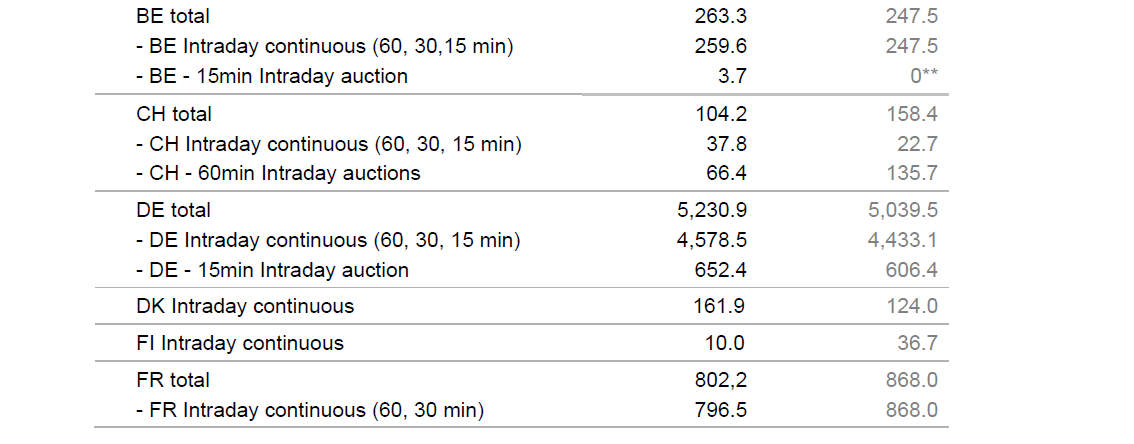 volumes june 2021_2